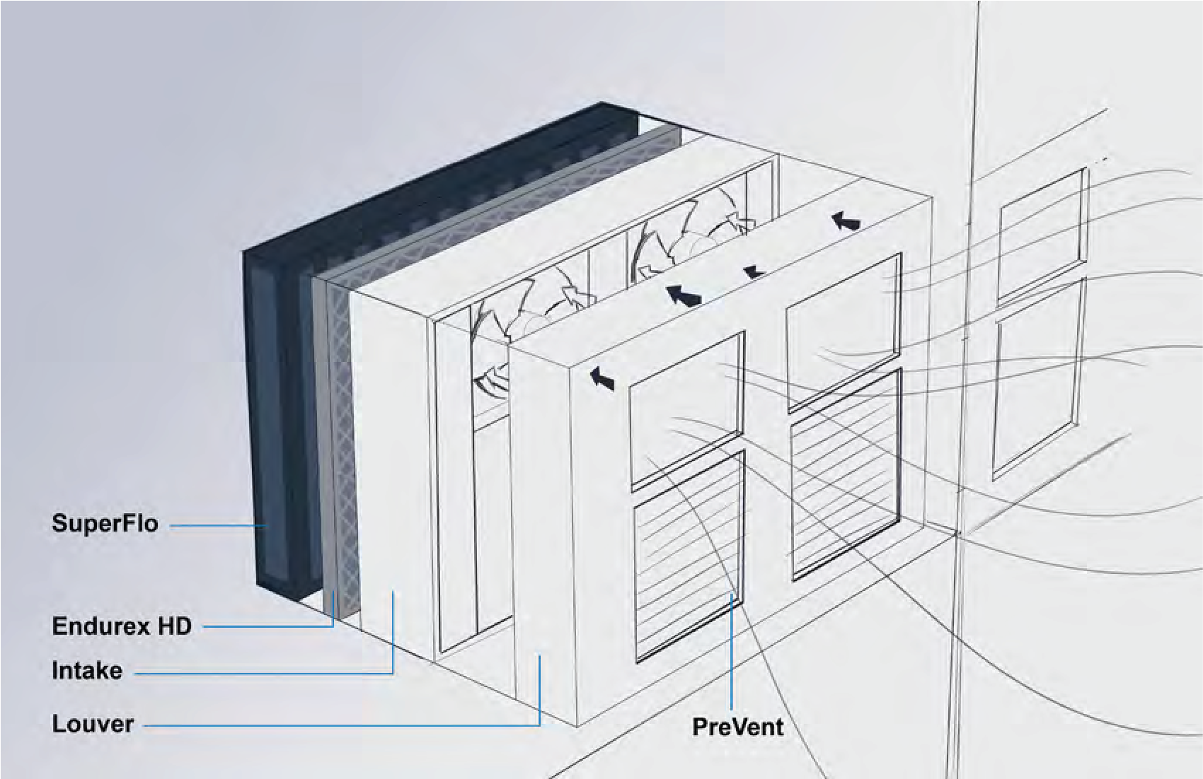 Illustration - Air Handler Unit - Fan Wall