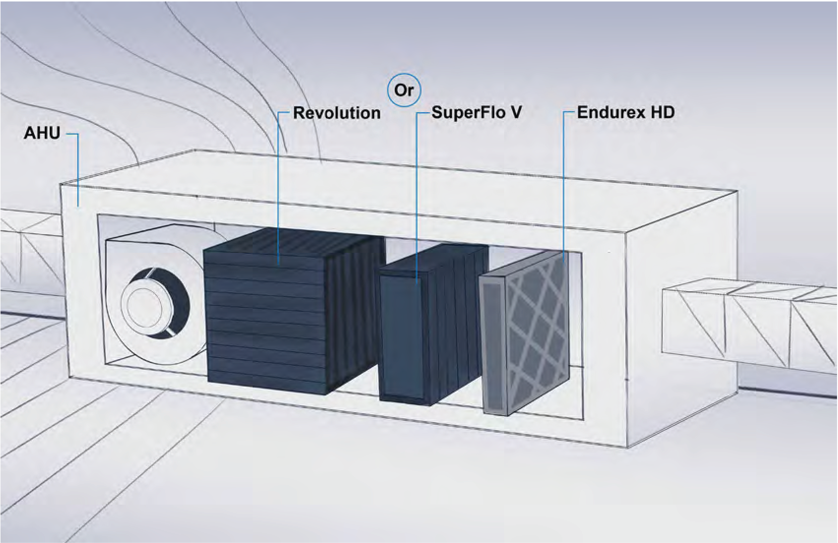 Illustration - Air Handler Unit - System Above Server